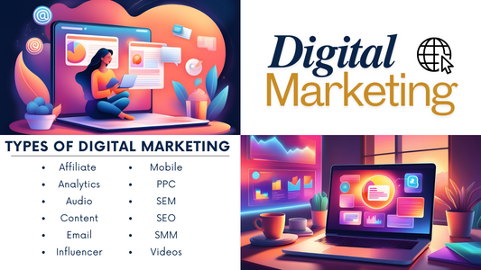 What is Digital Marketing?