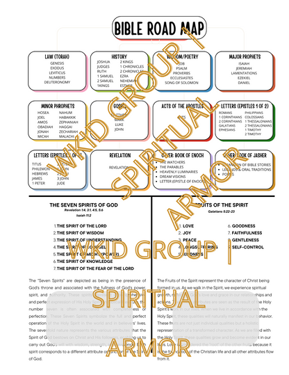 Week 3: The Power, Purpose & Significance of Prayer - Bible Study Plan - Bible Reading Plan for Beginners