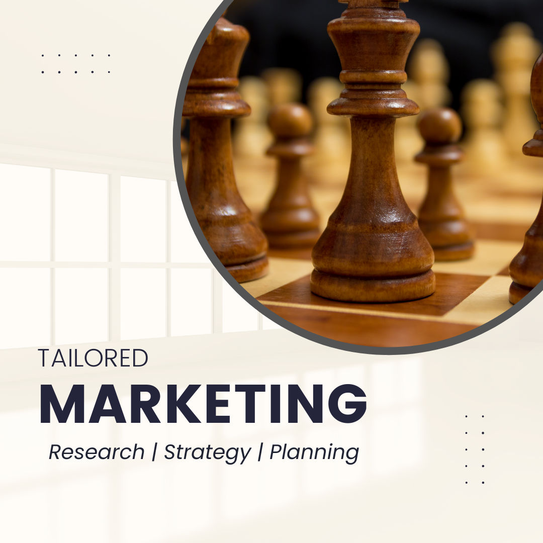Marketing Research, Strategy, Planning