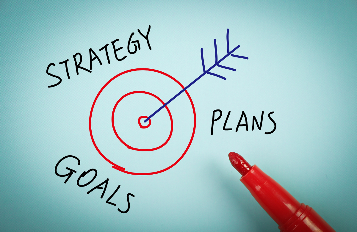 Marketing Strategy & Marketing Plan | WKID Group
